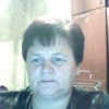 Людмила Лушковабаугетнер