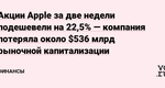 Стартапы и бизнес