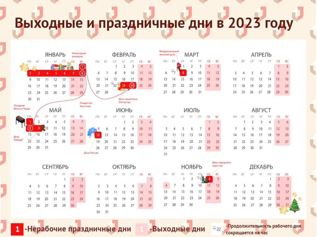 Может пригодится !?! 2023 МКОУ "Тресоруковская СОШ" ВКонтакте